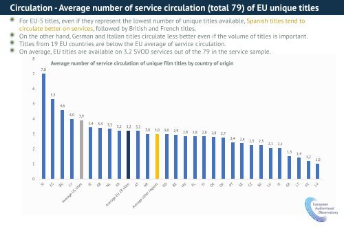 The export of European films on SVOD outside Europe by Christian Grece