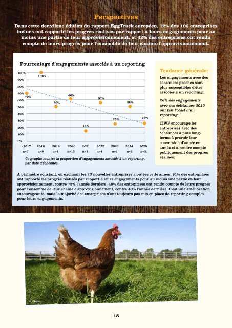 CIWF 2019 Eggtrack Report France