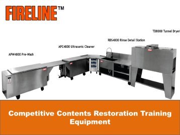 Competitive Contents Restoration Training Equipment