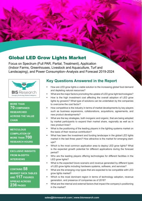 LED Grow Lights Market Share, 2019-2024