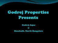 Godrej Aqua | Hosahalli, Bangalore | Godrej Properties