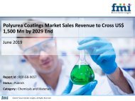 Polyurea Coatings  Market Sales Revenue to Cross US$ 1,500 Mn by 2029 End