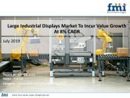 Large Industrial Displays Market to incur value growth at 8