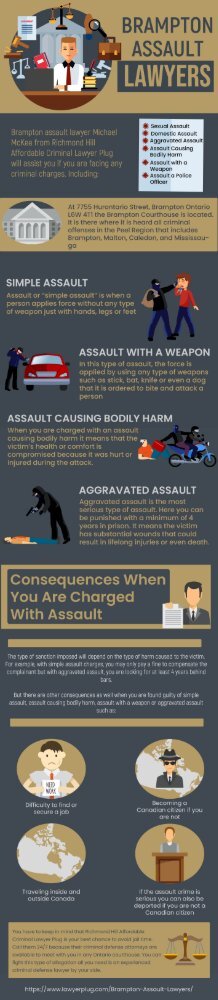 Brampton Domestic Assault Lawyers and Sexual Assault Lawyers from Brampton Share Expert Defence Advice on How To Avoid Jail Time and Criminal Record from ALL Assault Type Allegations in Brampton Superior Court Of Justice.  