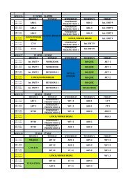 R-Pacing 2018-2019