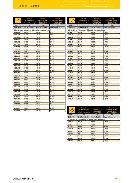 ASIMETO Katalog 2020/2021