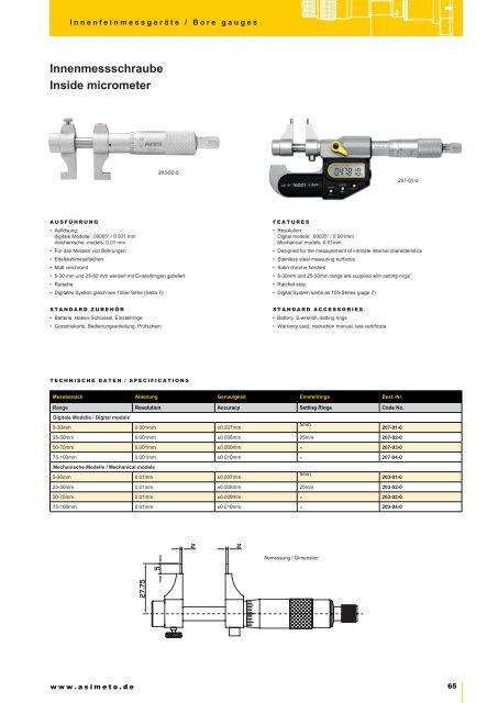 ASIMETO Katalog 2020/2021