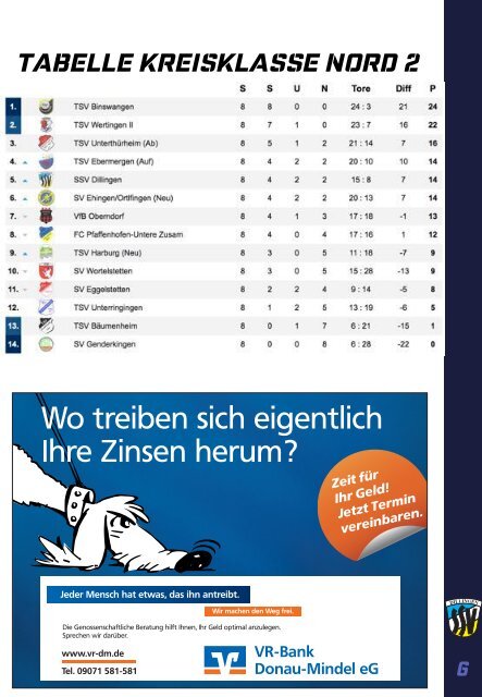 Stadionzeitung SSV vs. VfB Oberndorf 2019/20