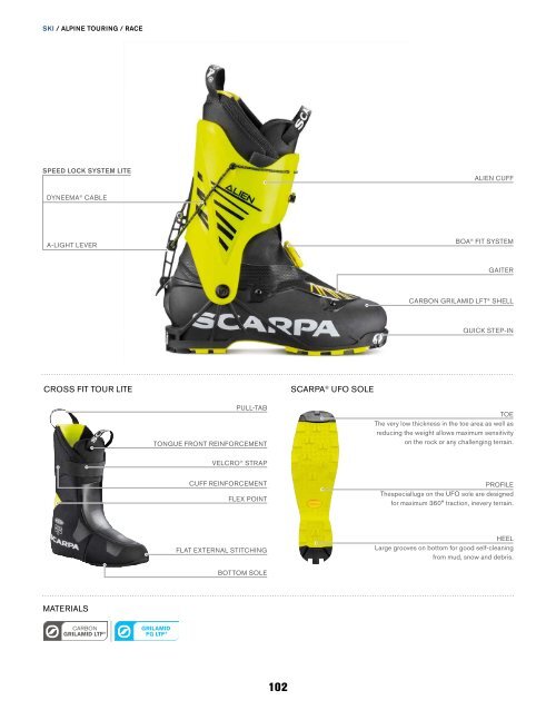 SCARPA kolekce zima 2019/20