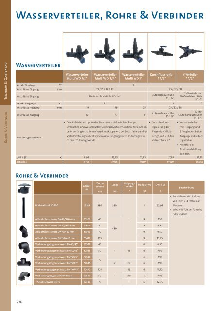 Oase_Katalog_2019