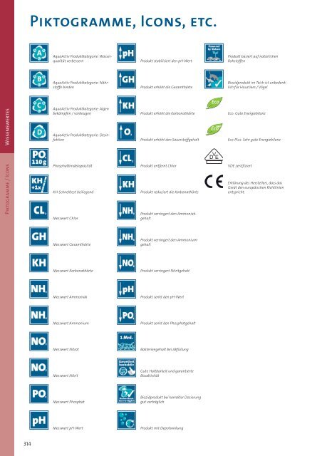 Oase_Katalog_2019