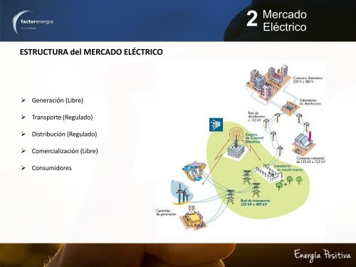 Formacion comercial