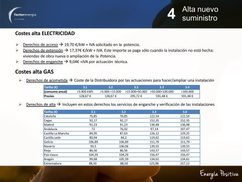 Formacion comercial