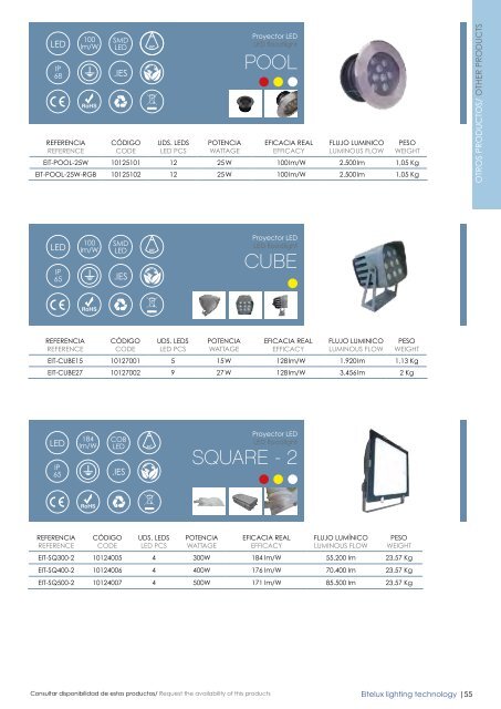 Catálogo Eitelux 2019-20