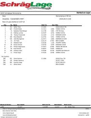 RaceResults