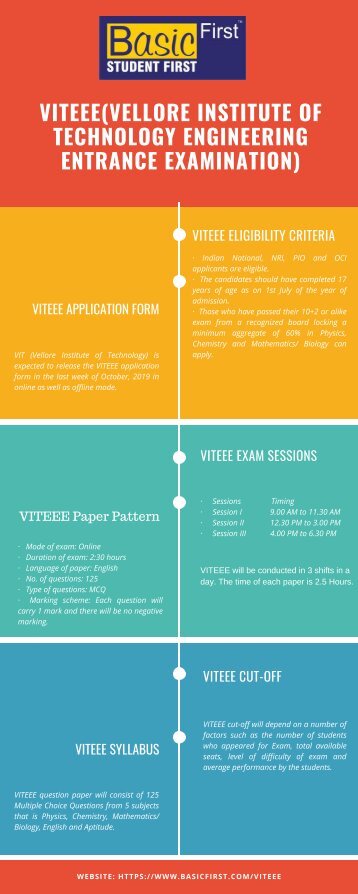 VITEEE(Vellore Institute of Technology Engineering Entrance Examination)