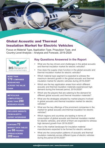 Acoustic and Thermal Insulation Market for Electric Vehicles