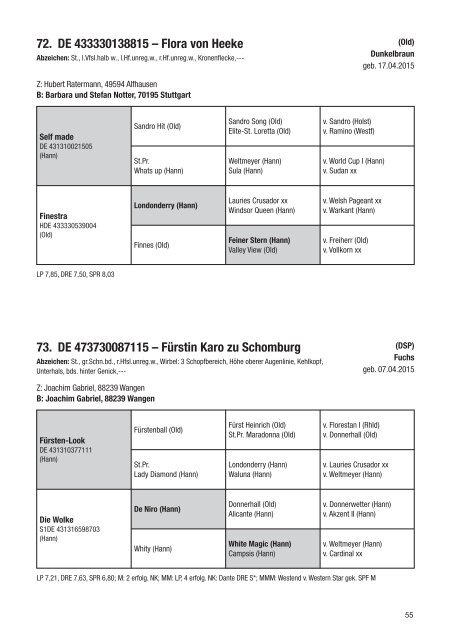 Landesstutenschau Weilheim/Teck am 3. Oktober 2019