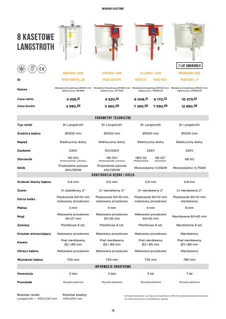 LYSON - Katalog Sprzętu Pszczelarskiego 2019 e2