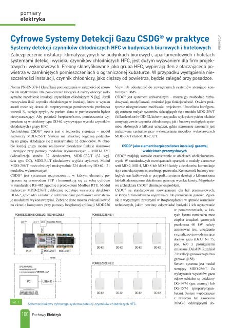 Fachowy Elektryk 2019/4