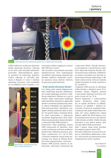 Fachowy Elektryk 2019/4