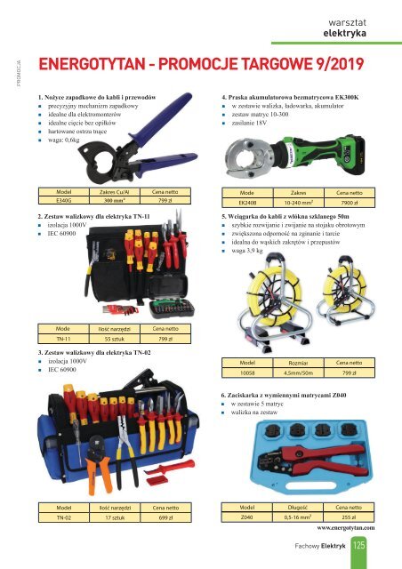 Fachowy Elektryk 2019/4