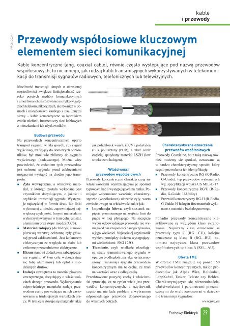 Fachowy Elektryk 2019/4