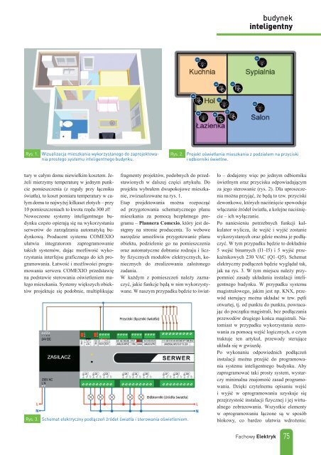 Fachowy Elektryk 2019/4