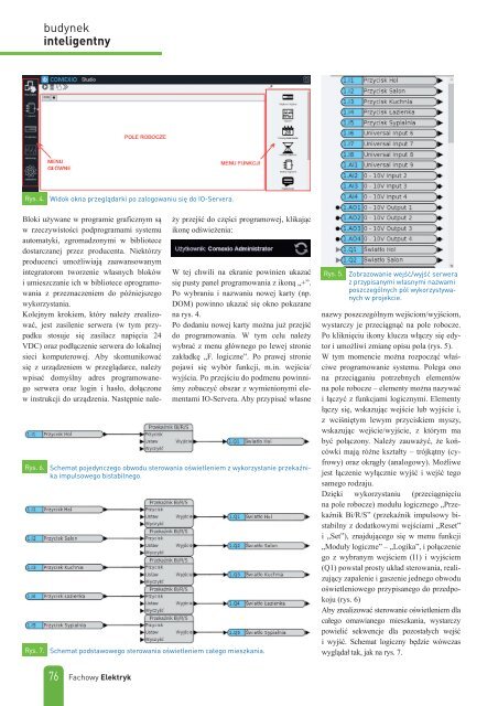 Fachowy Elektryk 2019/4