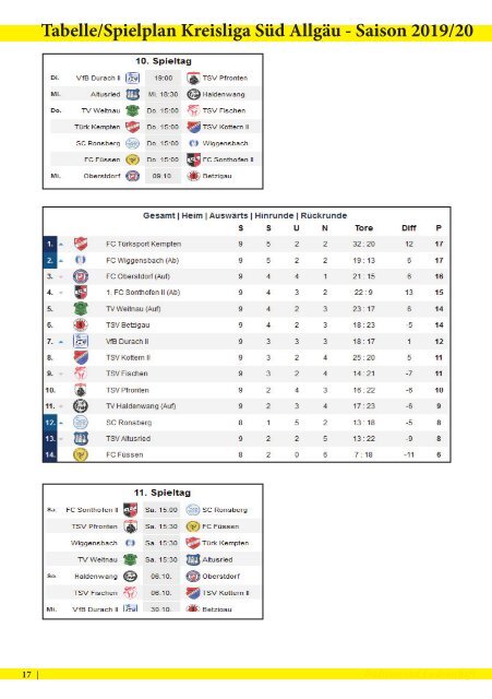 FCF Stadionzeitung 2019_10_03_Sonthofen_WEB