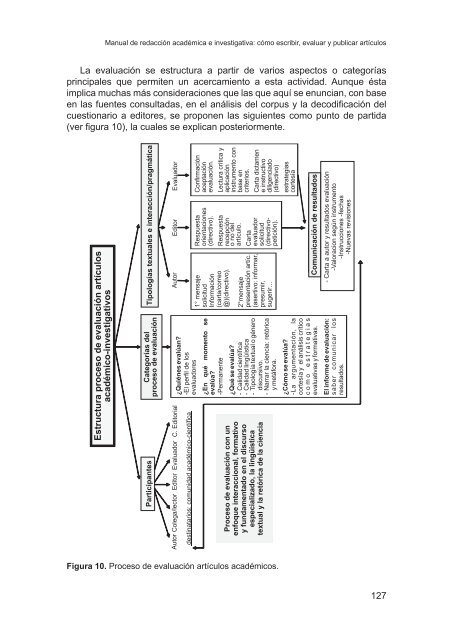 manual-de-redaccion-mayo-05-2011