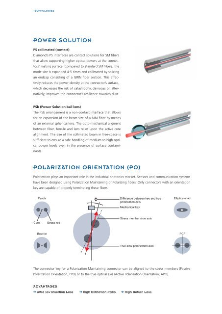 Brochure Harsh Environment