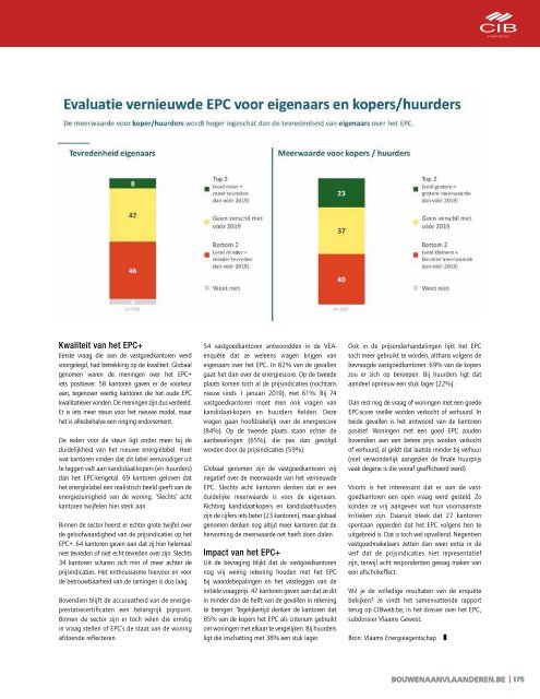 Bouwen aan Vlaanderen 04 2019