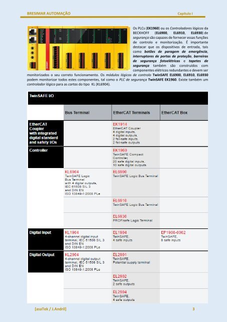 BRESIMAR(asaTek)-Beckhoff-Livro Formação Técnica TwinSAFE 3.1