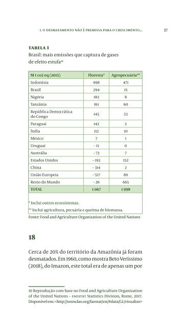 Amazônia por uma economia