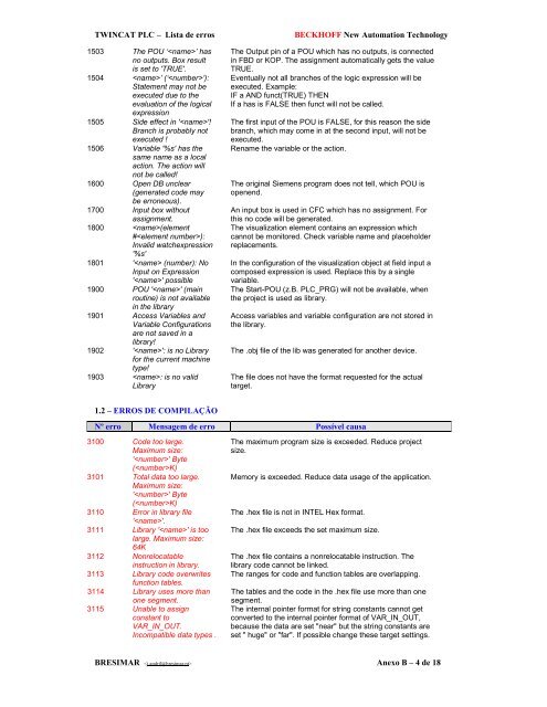 BRESIMAR(asaTek)-Beckhoff-Livro Formação Técnica TwinCAT 2