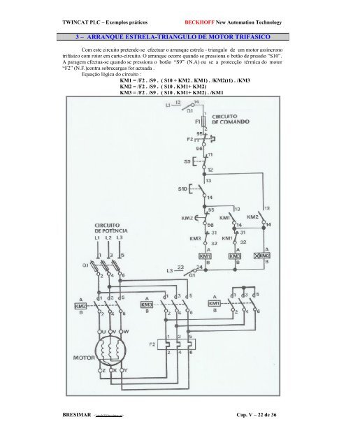 BRESIMAR(asaTek)-Beckhoff-Livro Formação Técnica TwinCAT 2