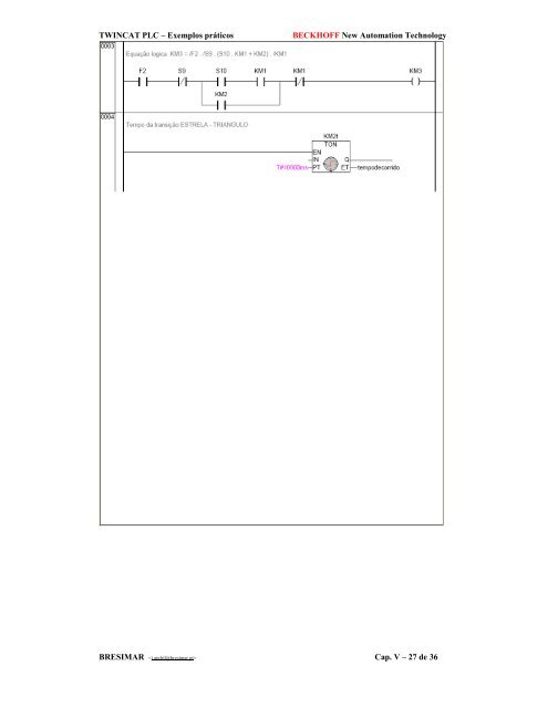 BRESIMAR(asaTek)-Beckhoff-Livro Formação Técnica TwinCAT 2