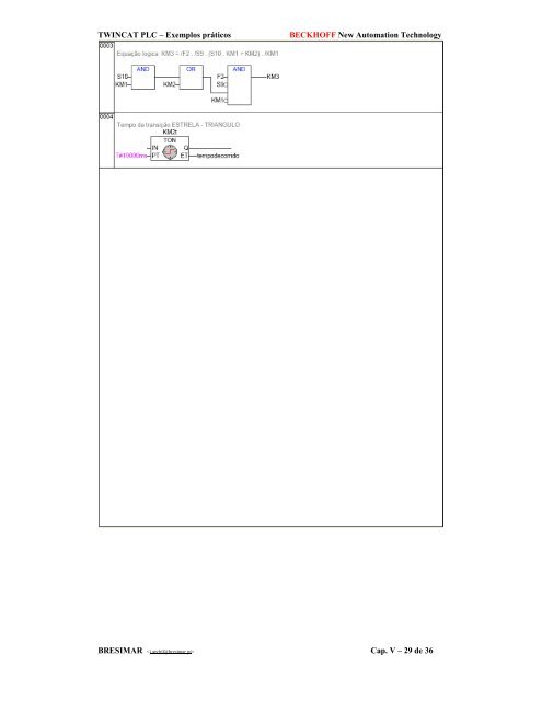 BRESIMAR(asaTek)-Beckhoff-Livro Formação Técnica TwinCAT 2