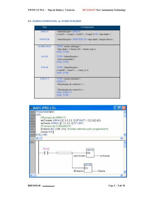 BRESIMAR(asaTek)-Beckhoff-Livro Formação Técnica TwinCAT 2