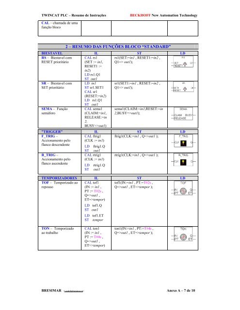 BRESIMAR(asaTek)-Beckhoff-Livro Formação Técnica TwinCAT 2