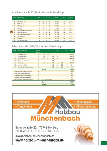 Saisonheft TTSF Hohberg 2019/2020