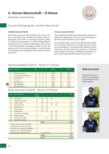 Saisonheft TTSF Hohberg 2019/2020