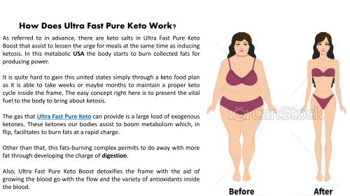 Ultra Fast Pure Keto