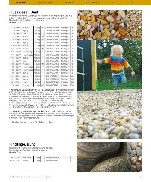 scherf_katalog_de_2019