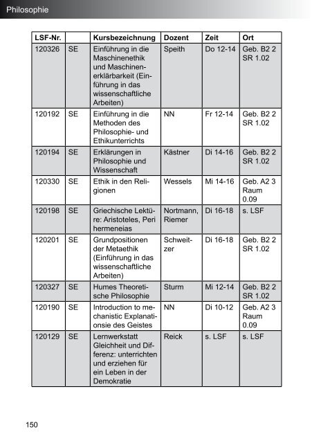 Studienführer Weiterbildung WS 2019/2020