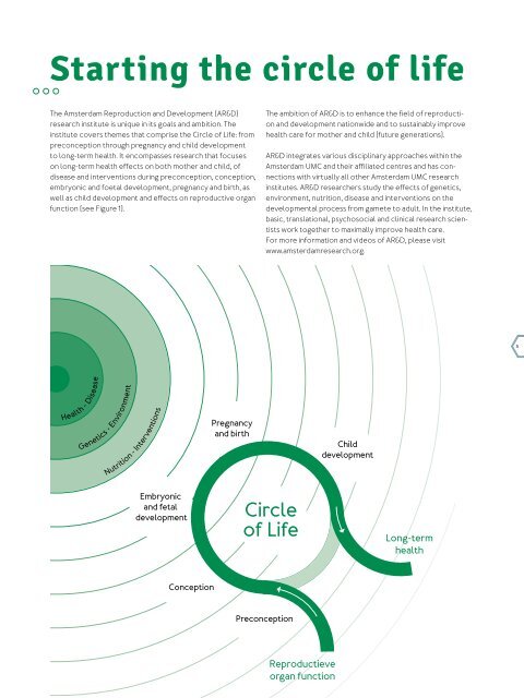 AR&D annual report 2018