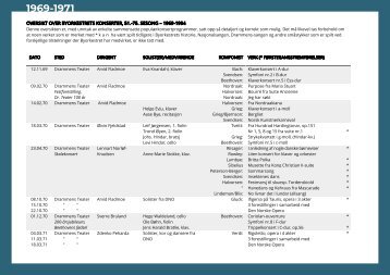DSO-konsertoversikt-1969-1994