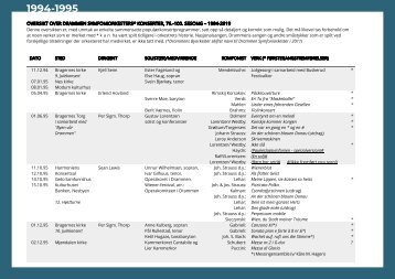 DSO-konsertoversikt-1994-2019
