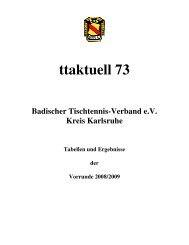 PDF Datei - Tischtennis Ergebnisdienst Kreis Karlsruhe